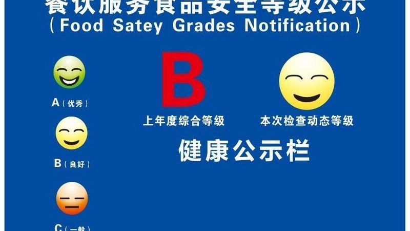 食品代加工厂规模如何匹配企业需求**